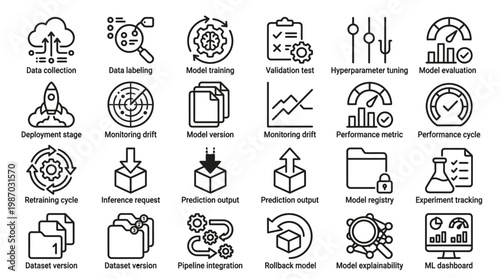 Machine learning and artificial intelligence development lifecycle icons collection.