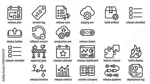 Software release management line icons for project workflow deployment and automation.