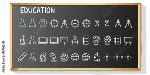 A chalkboard displaying various hand drawn educational icons and symbols