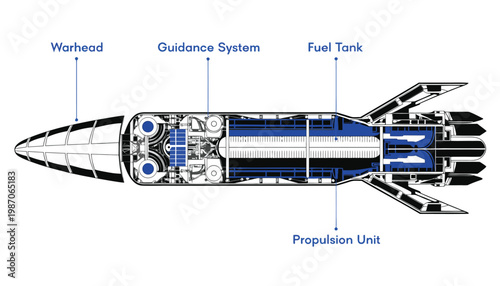 Blueprint style technical drawing of modern missile with measurements and annotations, engineering look
