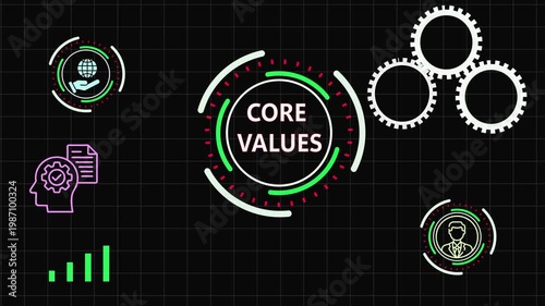 A professional digital illustration featuring glowing  with icons of people and tasks, centered around the text 'Core Values' in a futuristic interface style With graph . 4 k animation video 