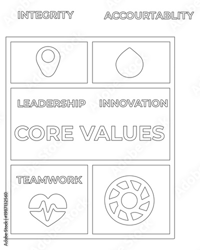 Core values concept with integrity accountability leadership innovation and teamwork