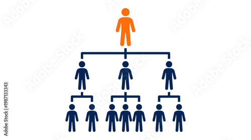Organizational Hierarchy With Leader