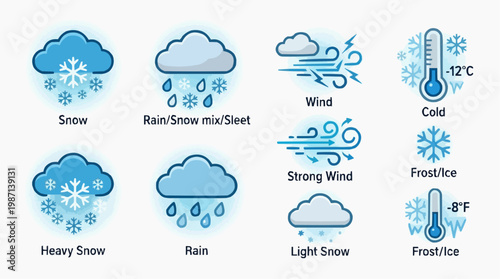 A set of weather icons illustrating various meteorological conditions in a flat design style in white background.