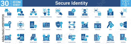 Secure Identity editable icon set vector illustration concept for business with icon of Identity Theft, Authentication, User Authentication, Biometric Authentication, Fingerprint, Fingerprint Scanner.