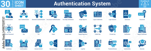 Authentication System editable icon set vector illustration concept for business with icon of Authentication, User Authentication, Biometric Authentication, Two Factor Authentication, Two Ste.