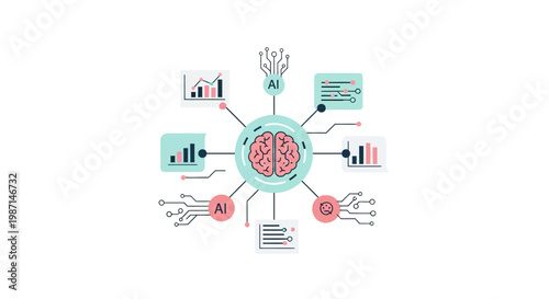Brain with connected business icons.