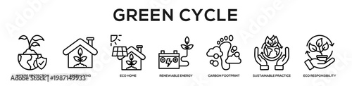 Green Cycle web banner icon illustration concept