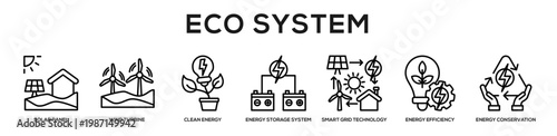 Eco System web banner icon illustration concept