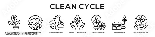 Clean Cycle web banner icon illustration concept