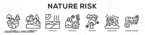 Nature Risk web banner icon illustration concept