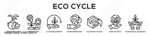 Eco Cycle web banner icon illustration concept
