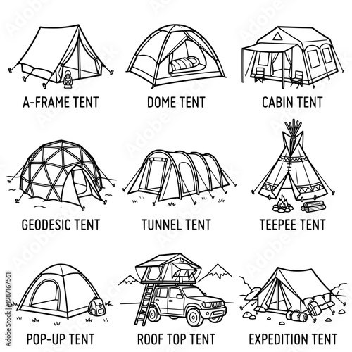 Various Tent Styles A Comprehensive Collection of Camping Shelters.