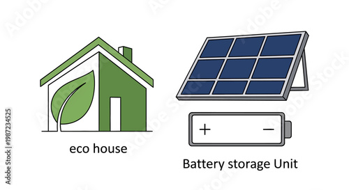Solar panel eco house battery storage.