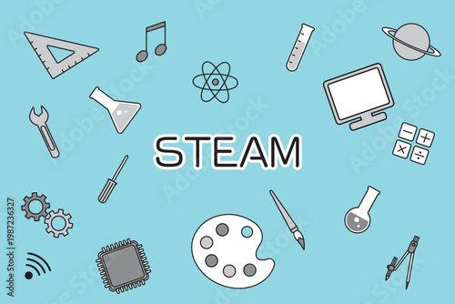A set of illustrated icons symbolizing STEAM Education