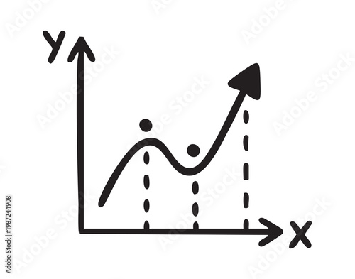 Handdrawn performance curve on x and y axes with dotted vertical markers and upward projection, simple sketch style showing two peaks and projected growth, business analyst planning forecast