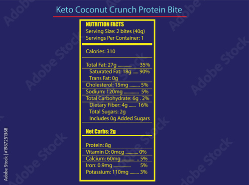 Nutrition label for keto coconut crunch protein bite, with yellow text on blue background