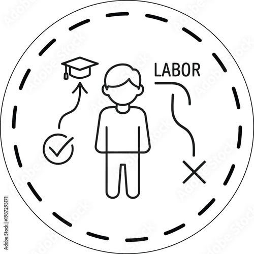 Balancing education, labor, and life decisions in a circular journey of opportunities and challenges