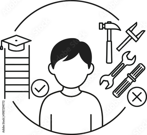 Balancing education, skills, and professional verification in career development