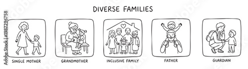 Diverse families including single mother, father, grandmother, and guardian