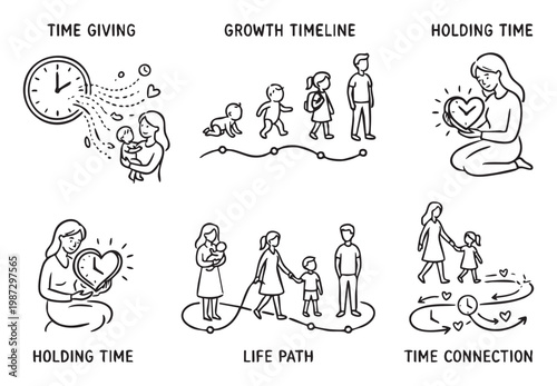 Motherhood time giving lifetime parenting journey concepts