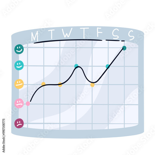Predictive mood AI dashboard with weekly emotion chart, mood scale, forecast curve and status points. Mental health tracking and therapy insights in predictive mood AI, cartoon vector illustration.