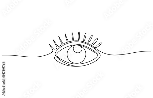 Eyes continuous one line drawing outline vector icon, Hand drawn human eye with wave lines.