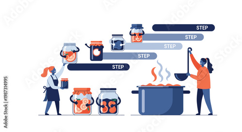 Two industrious women efficiently prepare delicious fruit preserves using a large steaming blue pot and organized glass jars along a structured step-by-step process.