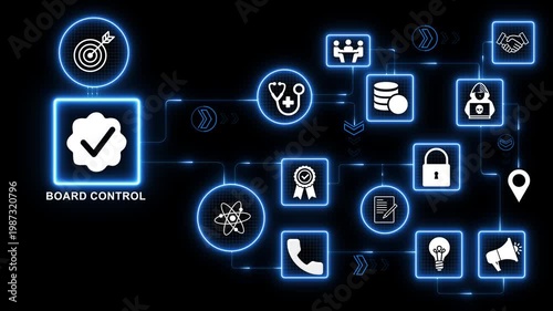 Board control technology icons network with management dashboard governance icon system illustrating leadership oversight decision making and corporate control interface motion graphics 4k video