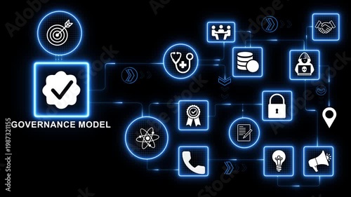 Governance model technology icons network with structure policy management icon system illustrating compliance framework regulation control and business organization interface motion graphics