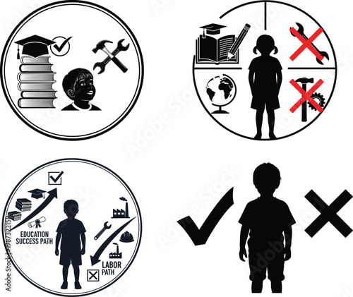 Visual representation of educational and labor path choices for children