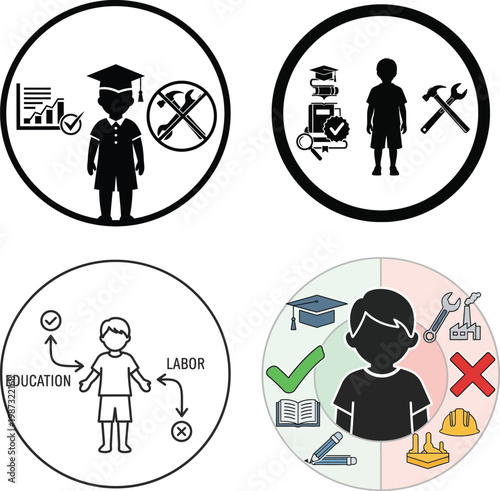 Contradictions between education and labor choices depicted through icons