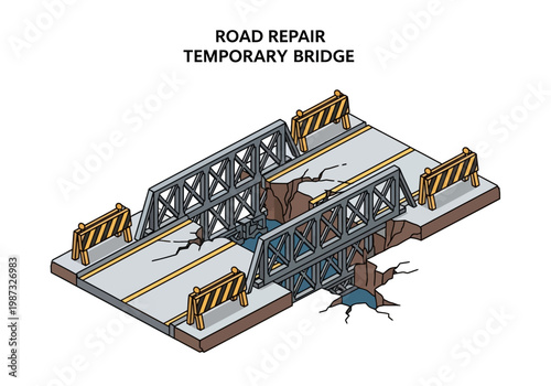 Vector isometric illustration of road repair with a temporary bridge construction and barriers