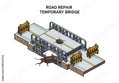 Isometric vector illustration of a road repair with a temporary bridge over a damaged section