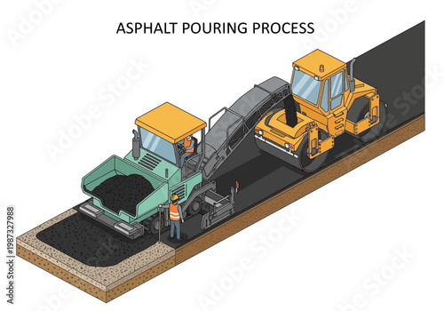 Isometric vector illustration of asphalt pouring process with construction machinery and worker