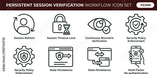 Persistent session verification workflow outline cybersecurity icon set illustrating continuous biometric authentication session persistence enforcement and multi factor reauthentication processes