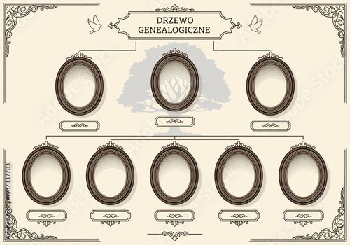 Vintage Family Tree Template with Blank Oval Photo Frames and Decorative Ornaments, Polish Language Drzewo Genealogiczne Pedigree Chart for Genealogy Research