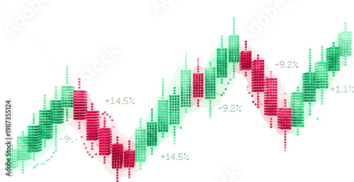 Abstract digital visualization of financial market trends using a candlestick chart, depicting price movements, percentage changes, and economic data for investment analysis and trading strategies