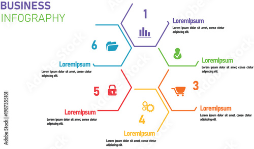 Infography business stages