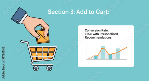 E-commerce, shopping cart, conversion rate, business vector icon, personalized recommendations