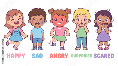 Children Feelings and Emotions – Educational Poster with Cartoon Kids Expressions