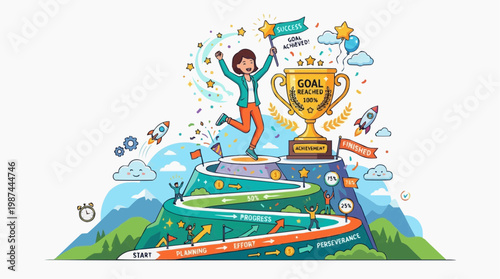 A visual representation of the journey to achieve goals, with elements of a winding path, a trophy, and a character celebrating victory. 