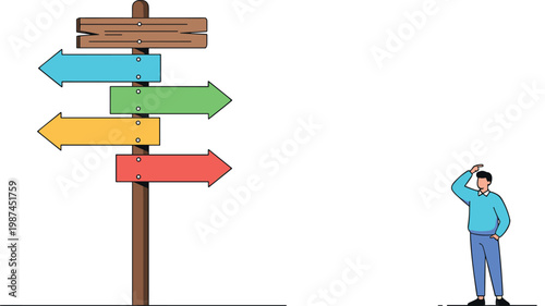 Confused man standing before wooden signpost with multiple colorful arrows conceptualizing difficult life choices and career