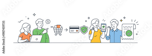 A customer checkout experience where individuals finalize purchases and receive instant confirmation through digital interfaces, depicted through a simple scene with a
