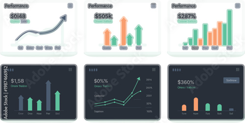 Business analytics dashboards with performance charts graphs and growth metrics modern data visualization vector illustration set for financial and marketing analysis