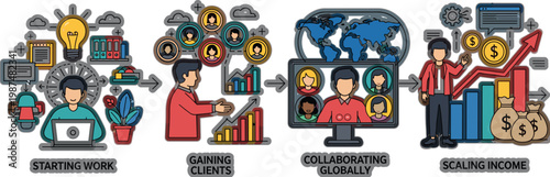 Freelancer journey stages from starting work gaining clients collaborating globally to scaling income illustrated with business icons modern vector illustration concept