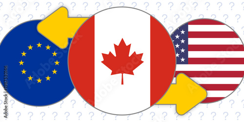 Canada between European Union and USA, arrow between global superpowers USA and Europe icon button. Partnership, trade, economic, border relationship between countries