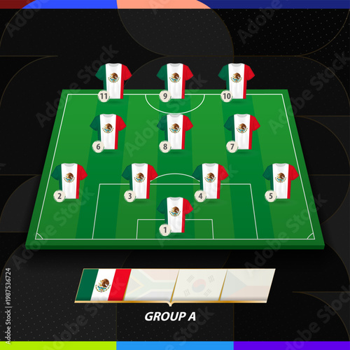 Mexico Football Team Lineup Formation on Soccer Field for International competition.