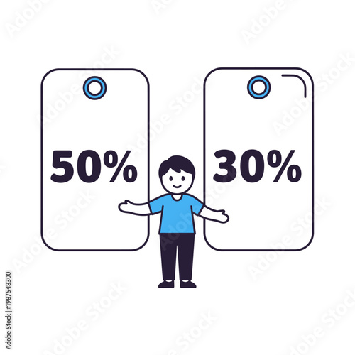 Man choosing between 50% and 30% discount tags, decision making, sale concept