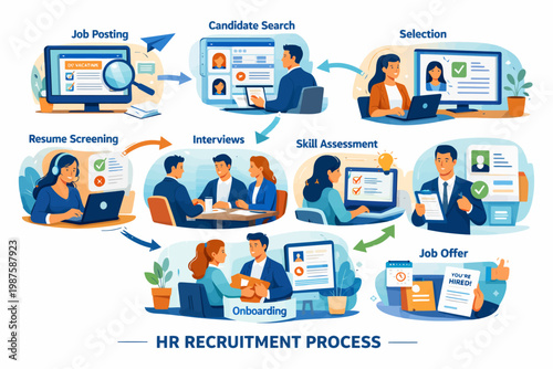 Hr recruitment process illustration with diverse team in office setting